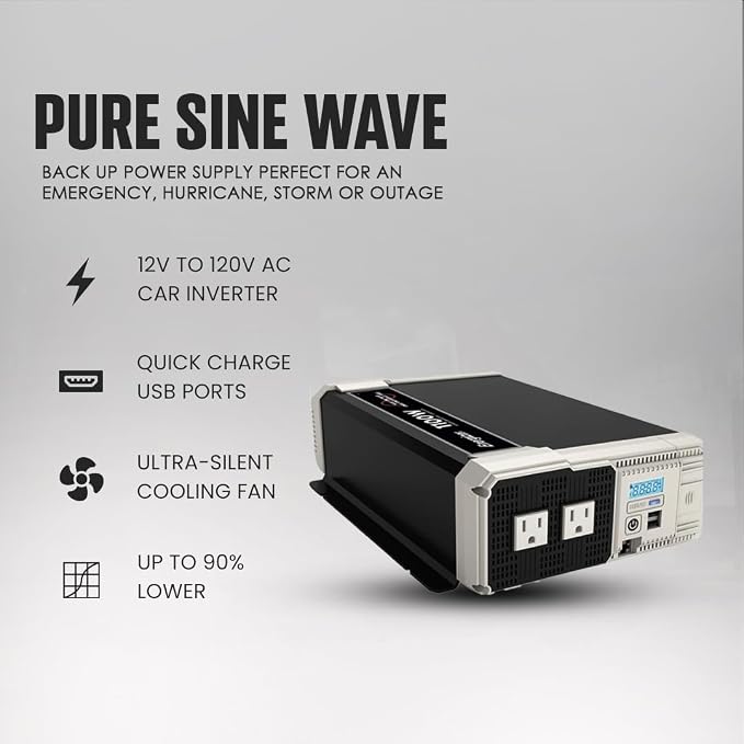 Energizer 1100 Watt 12V to 110v Pure Sine Wave Inverter Dual AC Outlets & USB - Image 7