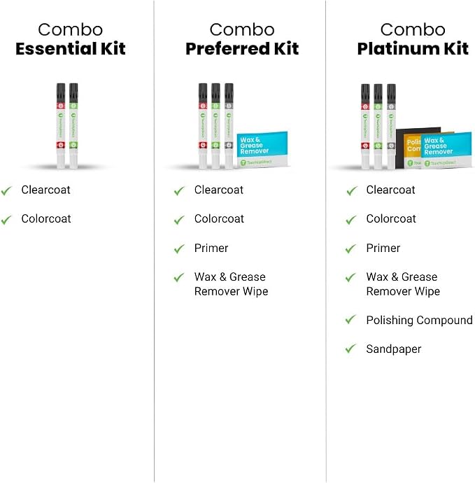 TouchUpDirect 8P4 Inigo Ink/Dark Blue Pearl - Image 7