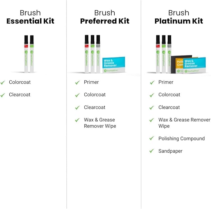 TouchUpDirect 4V6 Quicksand Compatible - Image 7
