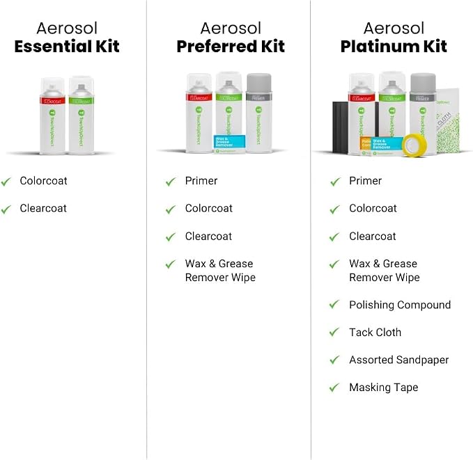 TouchUpDirect 1G3 Magnetic Gray Metallic Compatible - Image 8