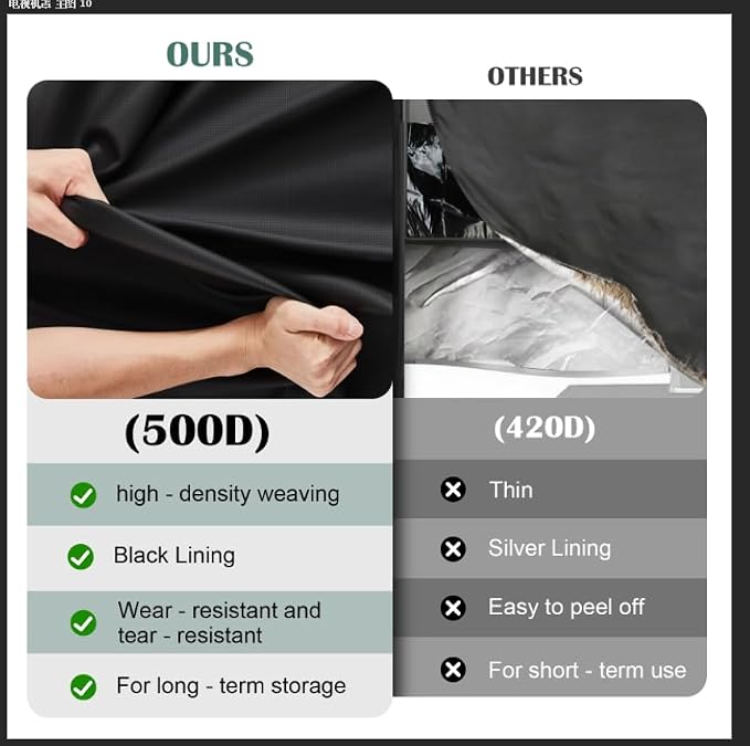 Kingling Grill Cart Cover, Waterproof Outdoor Prep Table Cover 46 Inch - Image 5