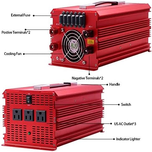 BESTEK 2000W Power Inverter 3 AC Outlets DC 12V to 110V AC Car Power Converter - Image 2