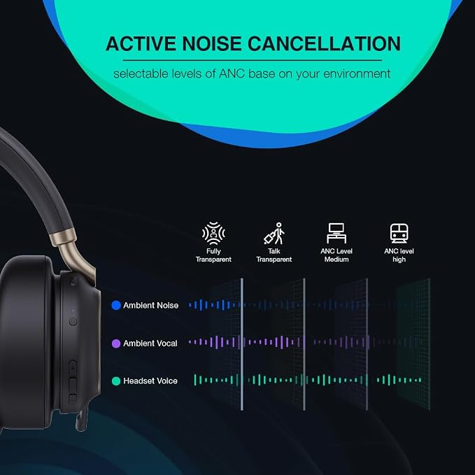 Yealink BH76 Plus Bluetooth Headset, Wireless Headset - Image 2