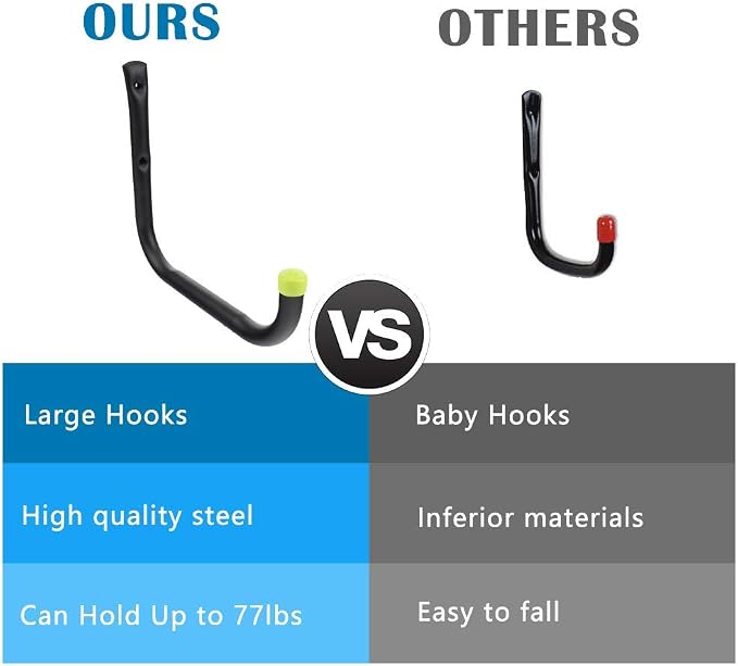 Intpro Garage Organization Hooks Heavy Duty Garage Storage Utility Wall Hooks - Image 2