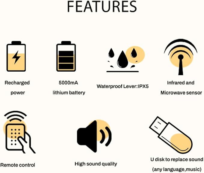 Sound Strobe Warning Lights, LED Intelligent Microwave Sensor Automatic Voice - Image 6