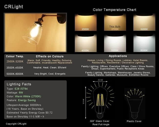 LED Edison Bulb 4W, Antique 40W Vintage Edison Bulb, E26 Light Bulb Non - Image 7