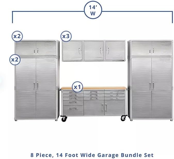 Heavy Duty 8-Piece Steel Garage Cabinet Storage Set - Image 2