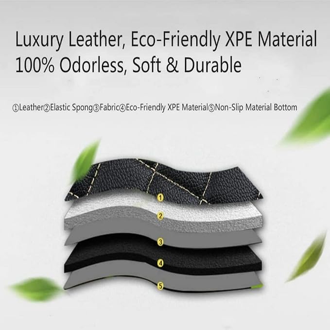 Custom All-Weather Protection Leather Car Floor Mats - Image 4