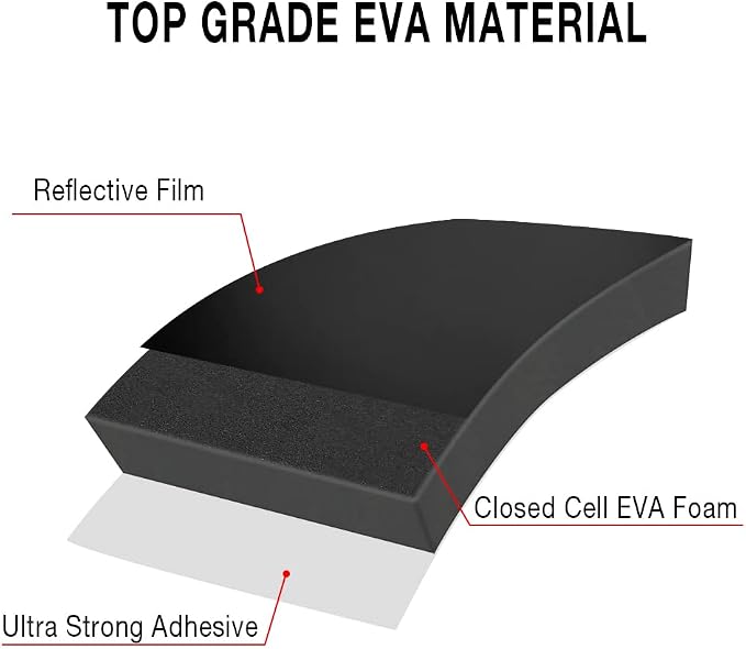 Garage Wall Protector Foam Wall Corner Guard - Image 4
