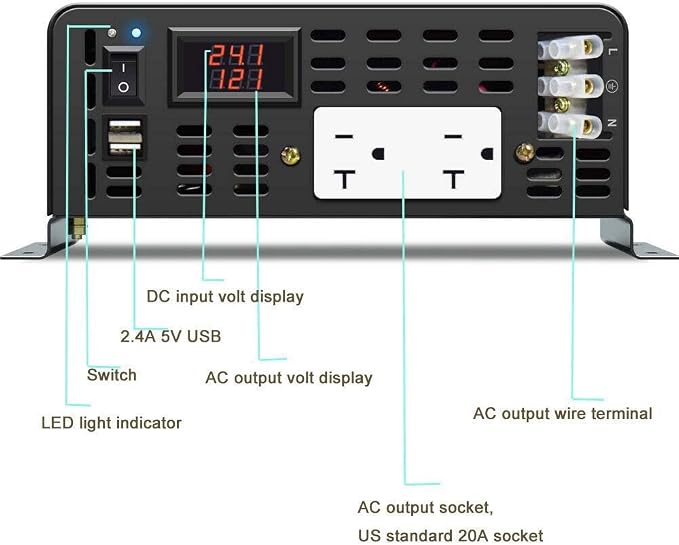 WZRELB 2500W Pure Sine Wave Power Inverter 24VDC to 120VAC 60HZ Dual AC Outlets - Image 5