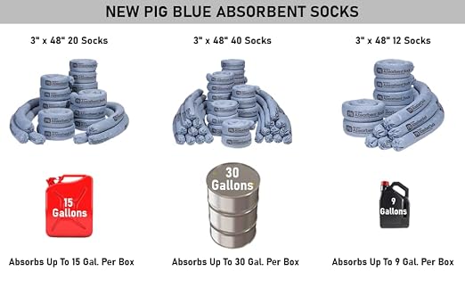 PIG Blue Oil Absorbent Sock - Image 8