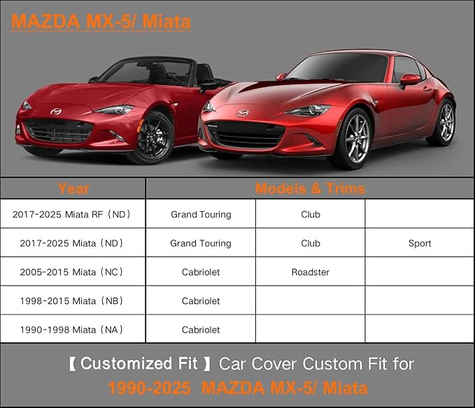 Kayme 7 Layers Car Cover Custom Fit - Image 6