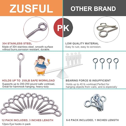 12-Pack 304 Stainless Steel Screw Eyes, Heavy Duty Screw in Eye Hooks Ring - Image 2
