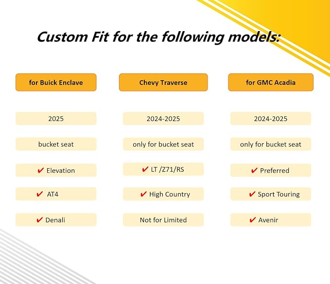 Binmotor-Floor Mats & Cargo Liner Set - Image 2