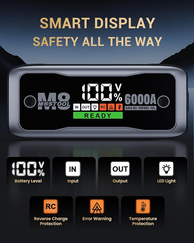 MOSTOOL M8 6000A Flagship Car Jump Starter, 12V Professional Battery Pack - Image 3
