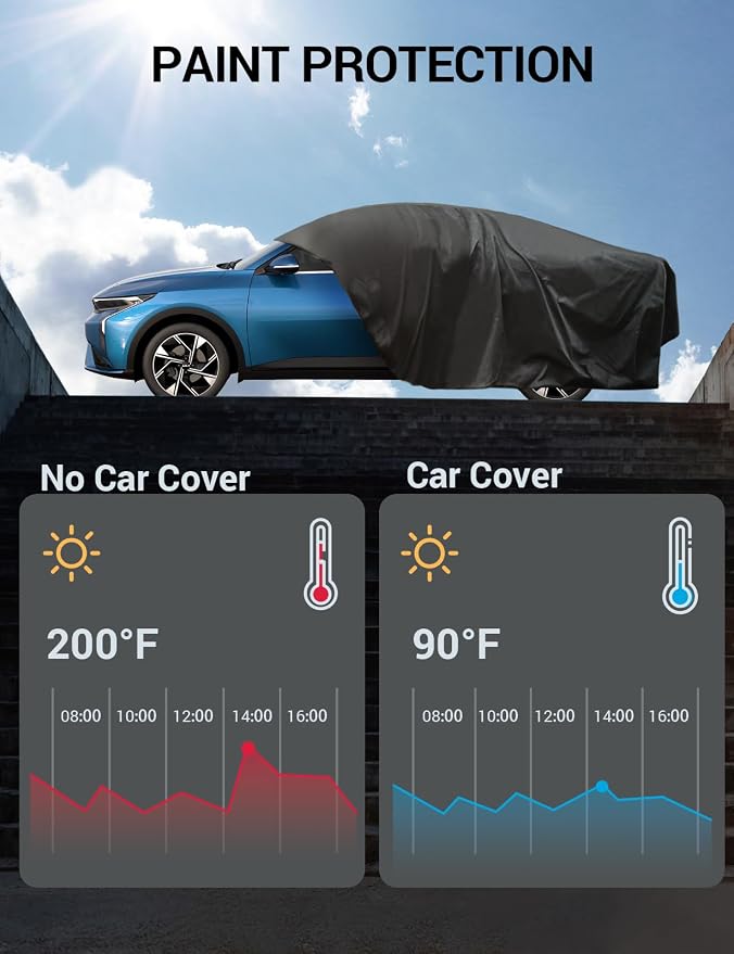 Proadsy 2026 Car Cover for Dodge Charger 2006-2025 2026 Waterproof All Weather - Image 9