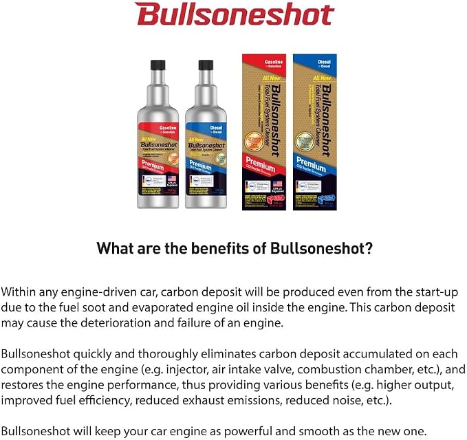 2 Pack Bullsoneshot Premium Total Fuel System Cleaner & Fuel Additive - Image 2