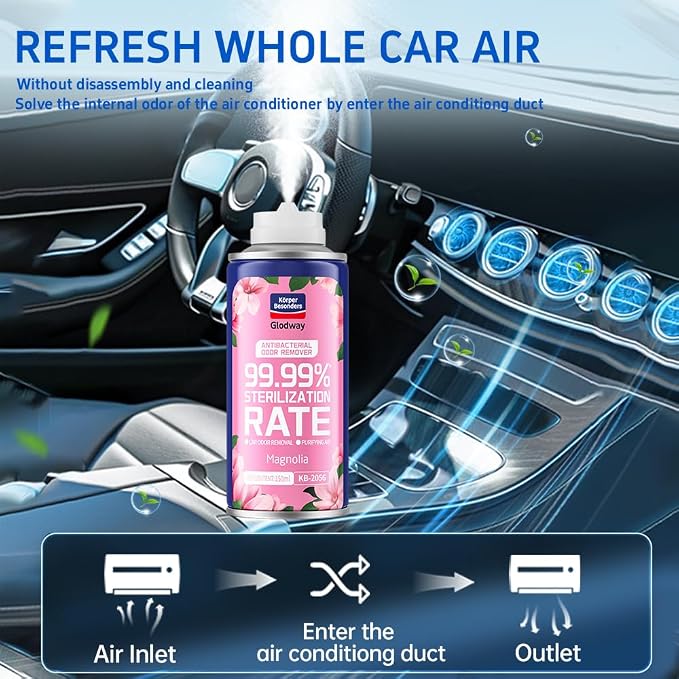 Glodway Whole Car Air Refresher Spray, Odor Eliminator Eliminates Strong - Image 6