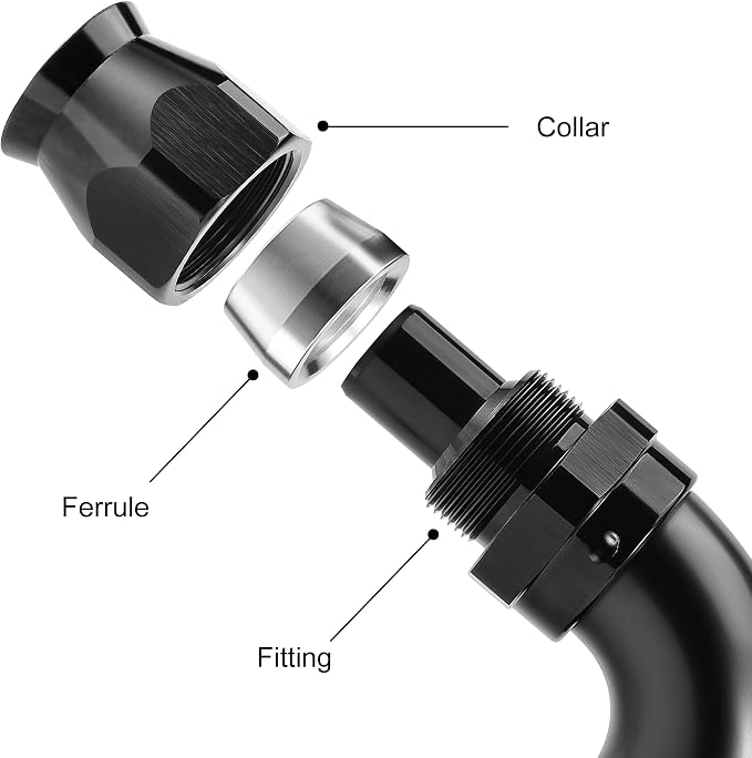 EVIL ENERGY 10AN 90 Degree PTFE One Piece Full Flow End Hose Fitting Aluminum - Image 2