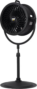 CAT Caterpillar® 14" HIGH VELOCITY PEDESTAL DRUM FAN by Unknown