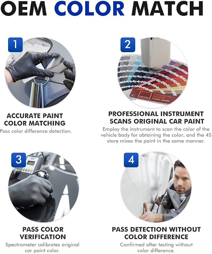 Amazon Gray Touch Up Paint Compatible - Image 9