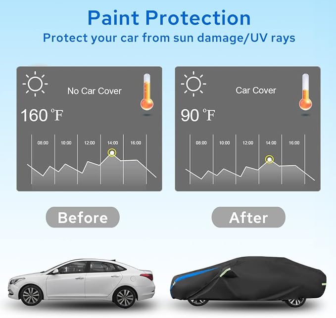 Avecrew Car Cover Waterproof All Weather - Image 4