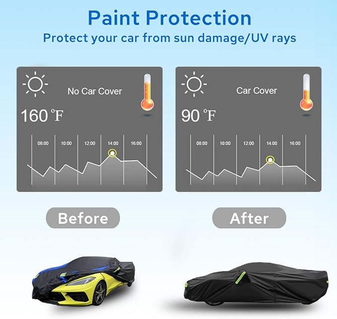 Avecrew for Chevrolet Corvette C3 Car Cover Waterproof All Weather for - Image 7