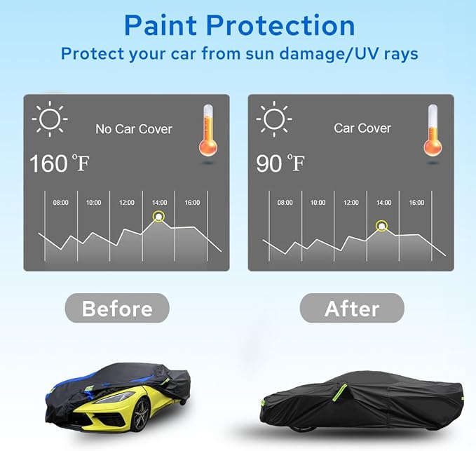 Avecrew for Chevrolet Corvette C4/C5/C6/C7 Car Cover Waterproof All Weather for - Image 7