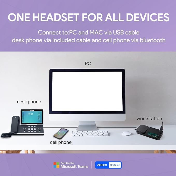 Yealink BH71 Workstation Pro Bluetooth Headset - Image 2