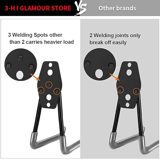 3-H Heavy Duty Garage Hooks - Image 4