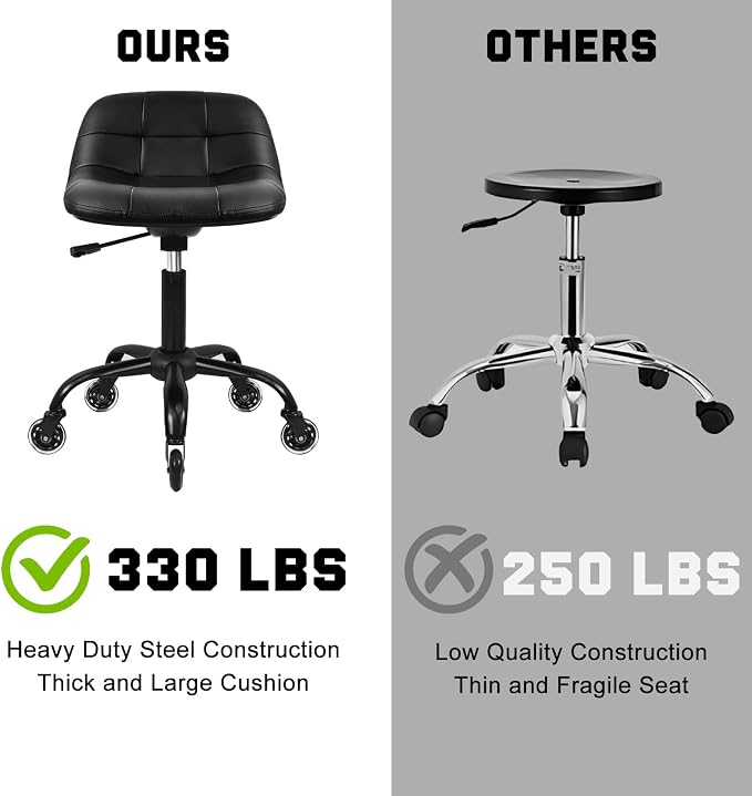 Rolling Stool with Wheels, Garage Shop Stool with Backrest, Roller Seat with - Image 5