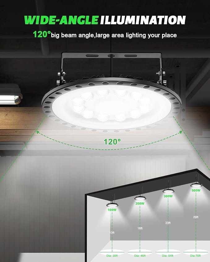 Viugreum 100W UFO LED High Bay Light 10, 000LM 120V LED High Bay Lights 5000K - Image 5
