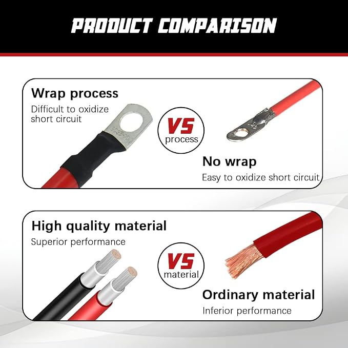 4 AWG Battery Cable 6FT 4 Gauge Pure Copper Battery Inverter Cables - Image 3