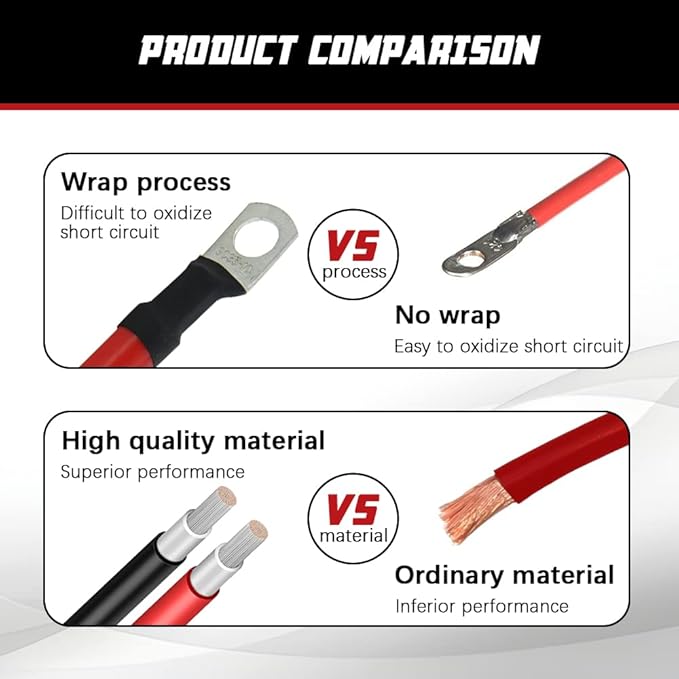 A ABIGAIL 2 AWG Battery Cable 2AWG Gauge Pure Copper Battery Inverter Cables - Image 4