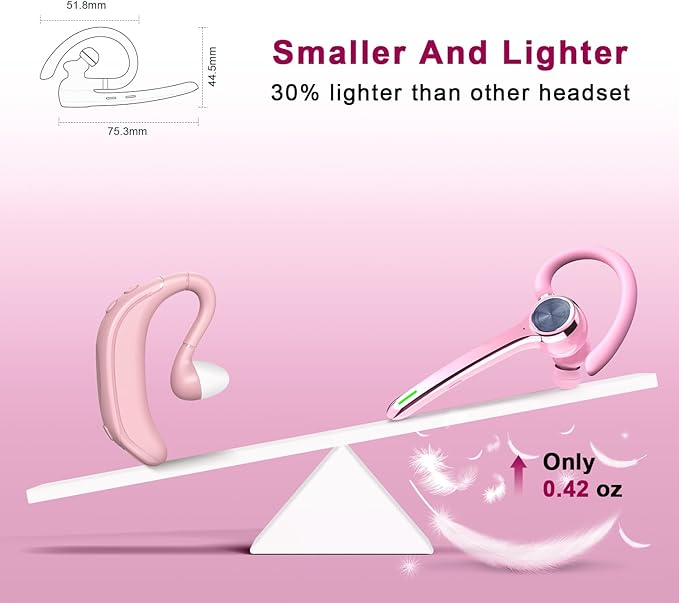 Bluetooth Headset, Wireless Bluetooth Earpiece - Image 5