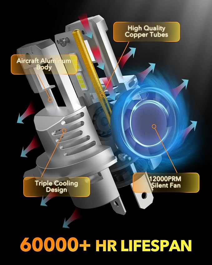 OXILAM HB2 9003 H4 LED Bulbs, 900% Ultra Bright, No Polarity, Plug-N-Play - Image 6