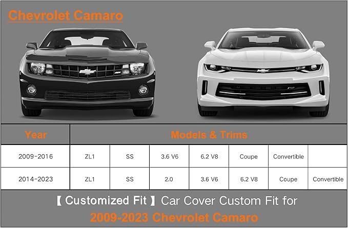 Kayme 7 Layers Car Cover Custom Fit - Image 6
