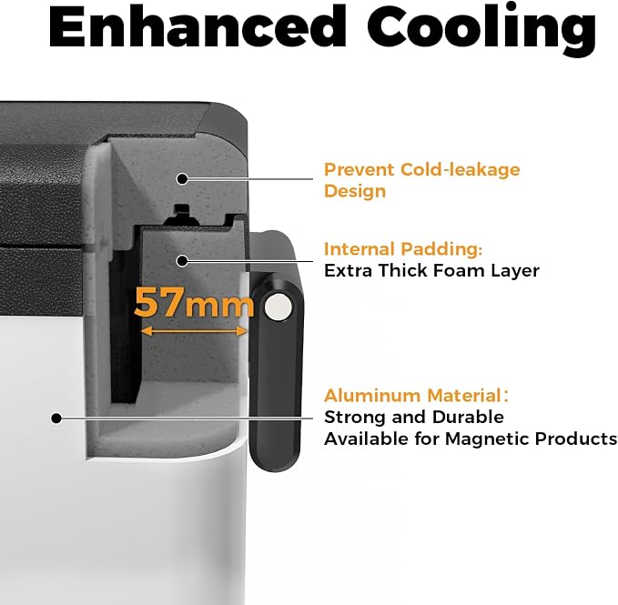 Setpower PT45 Electric Cooler Car Refrigerator, 45L Dual Zone Portable Freezer - Image 8