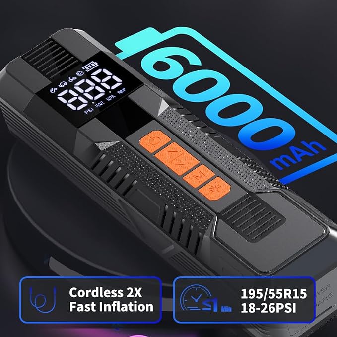 Tire Inflator Portable Air Compressor, 6X Faster 180 PSI Cordless Air Compressor - Image 3