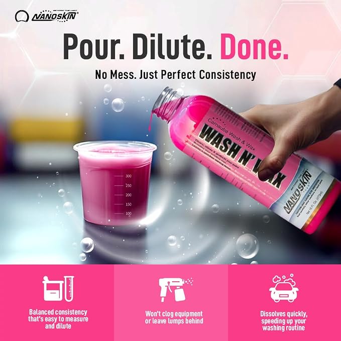 Nanoskin WASH N' WAX with Carnauba 30 gallons - Image 4