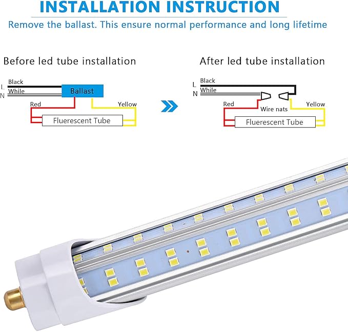 T8 T10 T12 8FT LED Light Bulbs, Single Pin Fa8 Base, 8 Foot LED Fluorescent - Image 4