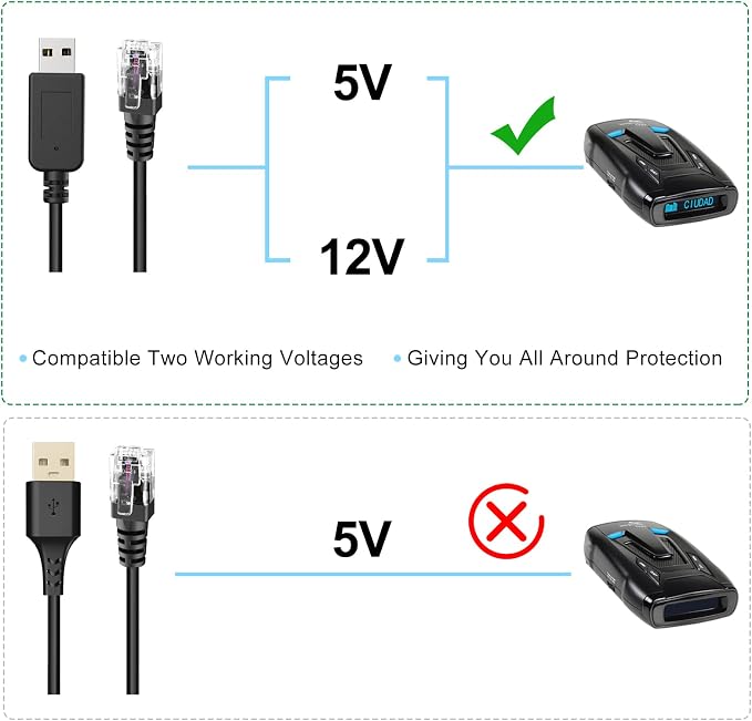 Radar Detector Cord, USB to RJ11 Plug Cable, - Image 3