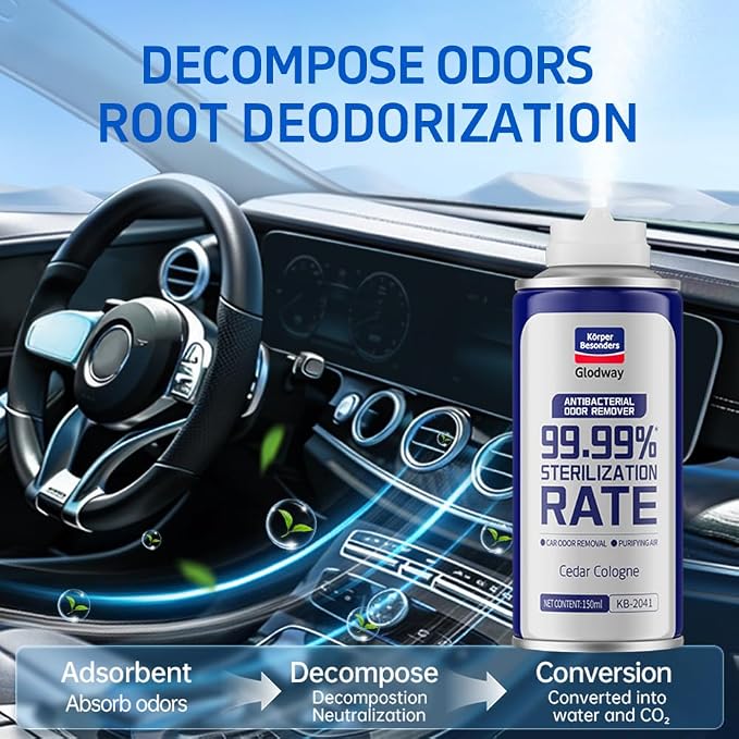 Glodway Whole Car Air Refresher Spray, Odor Eliminator Eliminates Strong - Image 5