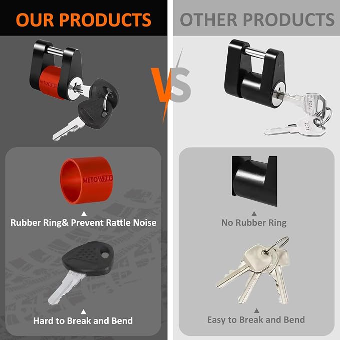 METOWARE Keyed Alike Trailer Coupler Lock, 1/4” Dia, 3/4” Span Heavy-Duty Steel - Image 3