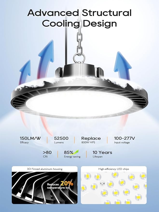 Super Bright 350W UFO LED High Bay Lights 8 Pack | 52500 Lumens 5000K Aluminum - Image 2