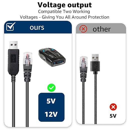 USB to RJ11 Plug Radar Detector Power Cable, USB 5V-12V Power Cable Compatible - Image 2