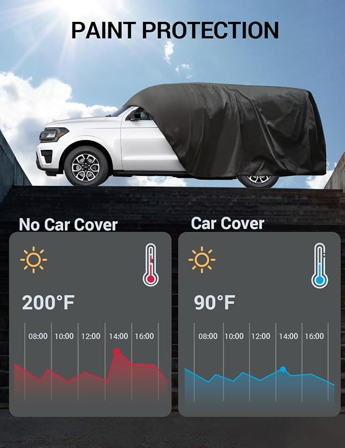 Proadsy 2025 Upgrade Car Cover for Mini Cooper 2002-2024 2025, Waterproof All - Image 9