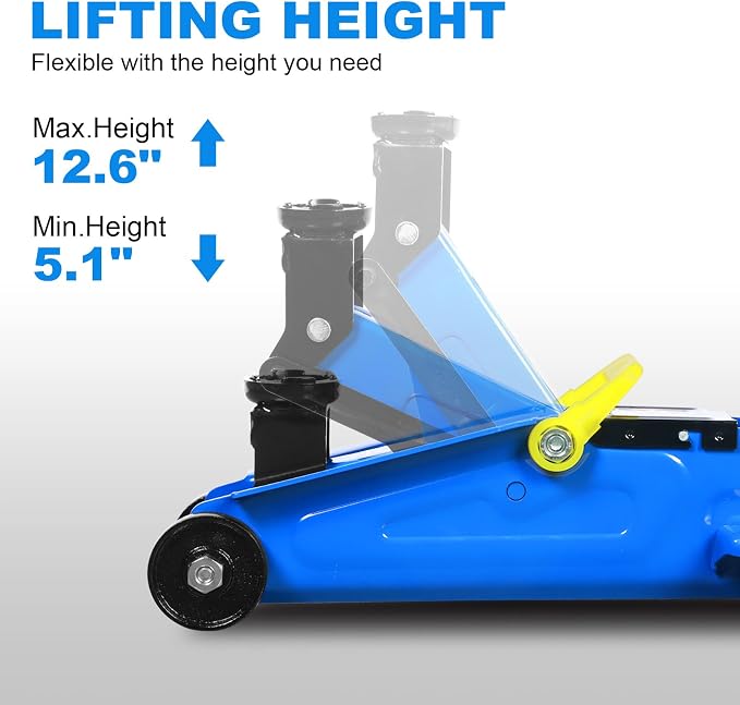 Floor Jack 1.5 Ton Hydraulic Car Jack, Lifting Range from 5.1 Inch to 12.6 Inch - Image 2