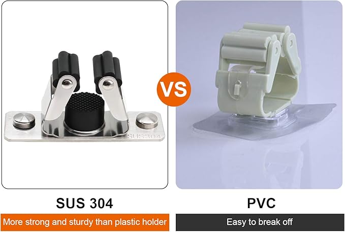 Mop and Broom Holder Wall Mount - Image 3