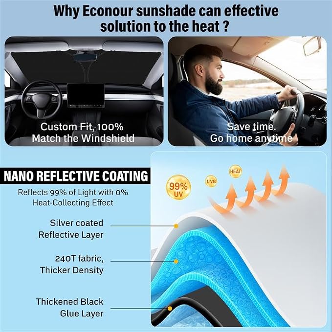 for Honda CRV 2023-2025 Sunshade Compatible Windshield Sunshade -EcoNour 240T - Image 4